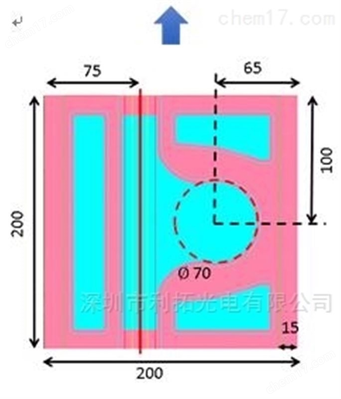 1330nm DFB 激光器的溫度控制與波長(zhǎng)穩(wěn)定性研究