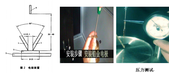 針焰試驗(yàn)機(jī)、灼熱絲試驗(yàn)儀、漏電起痕試驗(yàn)機(jī)三大機(jī)的區(qū)別