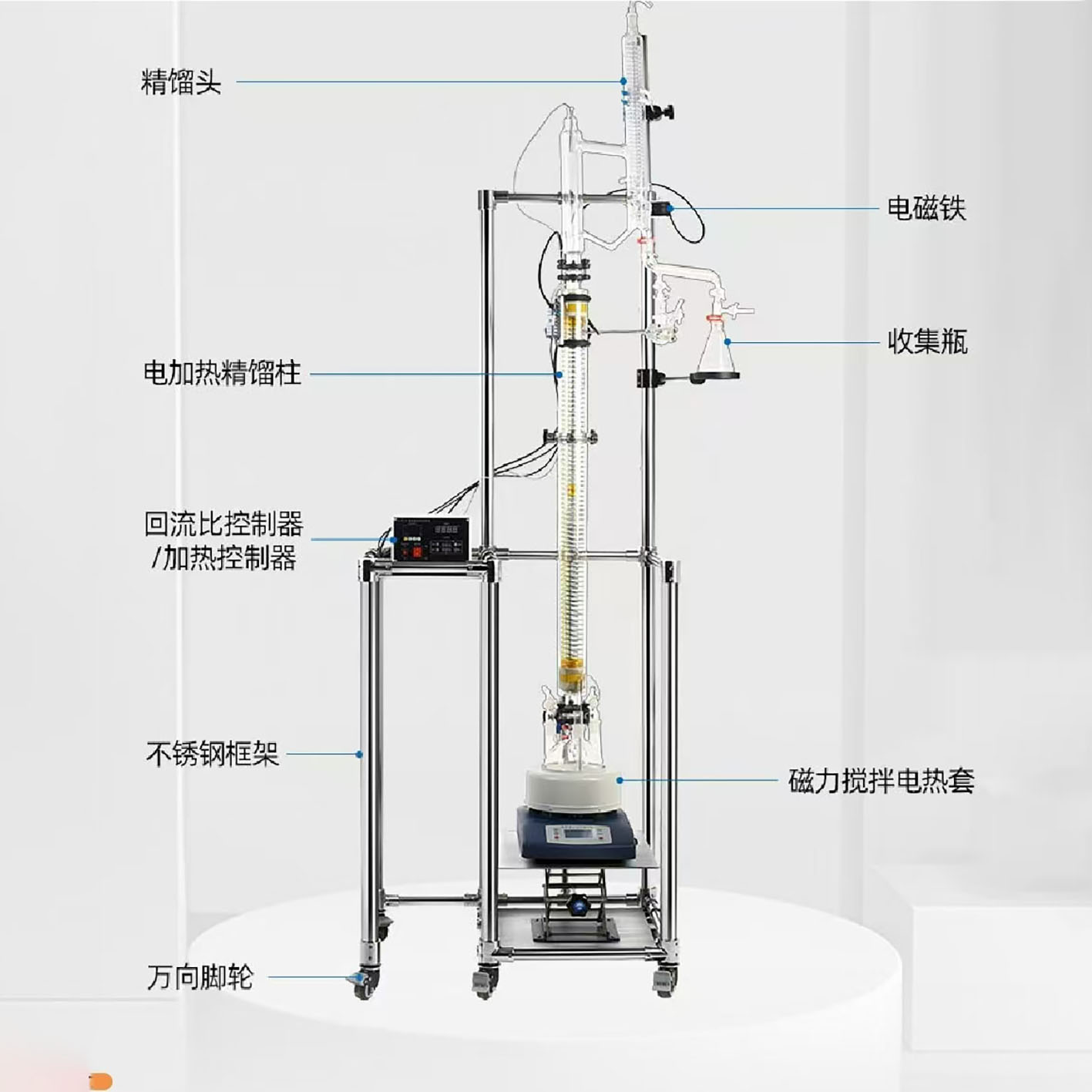了解一下實驗室小型玻璃精餾塔的工作原理與特點