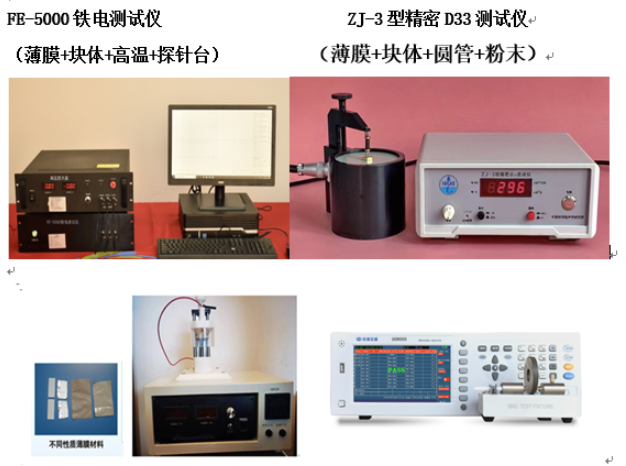 昆明理工大學采購ZJ-3型精密D33測試儀三件套（D33測試儀+極化+阻抗)