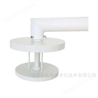 OSEN-R社区广场舞声源检测定位系统