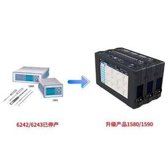 日本Kanomax加野智能型环境测试系统 6242