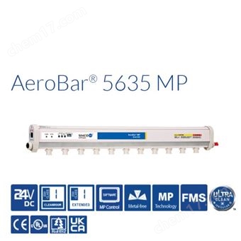 5635 MPѰ䰿˼߳ MP ӷ