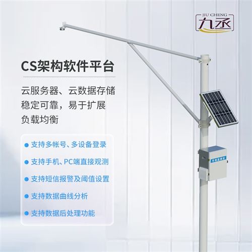 水位动态监测系统