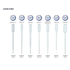 進(jìn)口現(xiàn)貨Watson沃森總長(zhǎng)度150毫米移液管