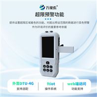 WX-TPph值土壤检测仪器