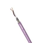 UNITRONIC® BUS 总线电缆UNITRONIC® BUS CAN