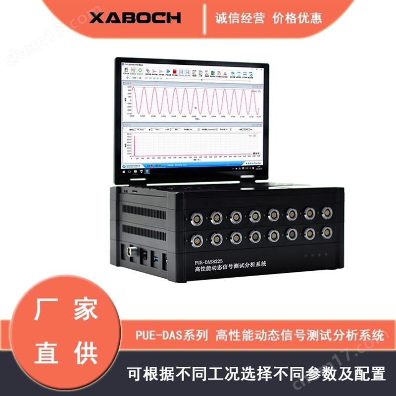 高性能動態(tài)采集卡DAS系列