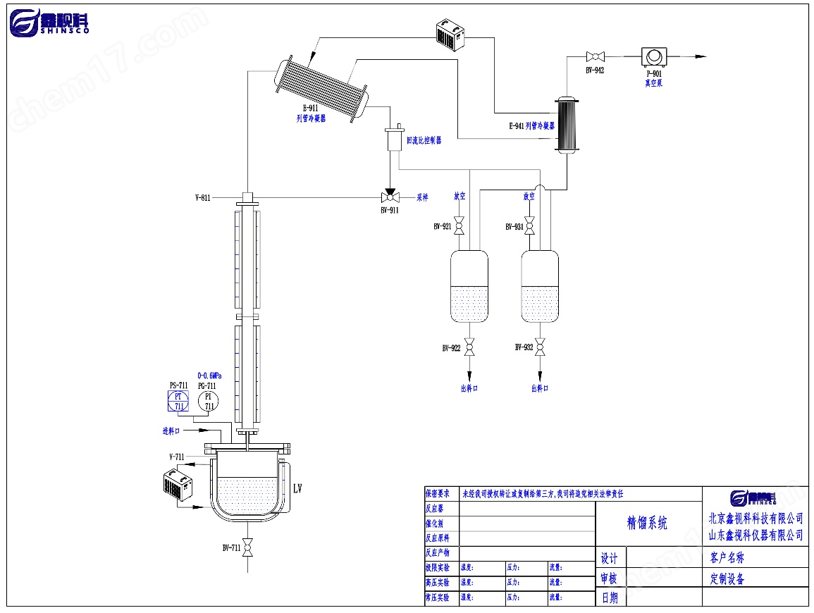 不锈钢精馏装置