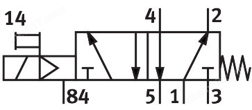 德國(guó)費(fèi)斯托FESTO電磁閥