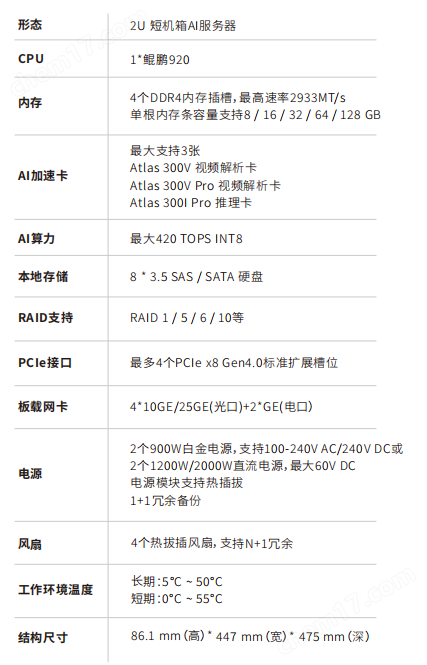 智能邊緣化服務(wù)器
