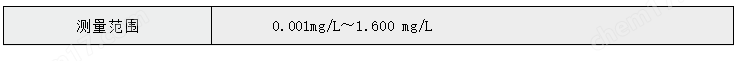XY-2201A便攜式TOC總有機(jī)碳分析儀