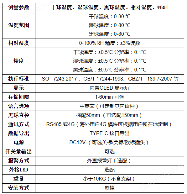 WBGT指数监测仪