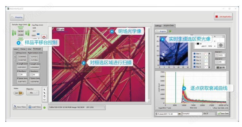 OmniFluo-FLIM 系列显微荧光寿命成像系统