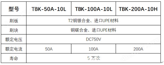 TBK-50A-10-L雙極刷板刷塊