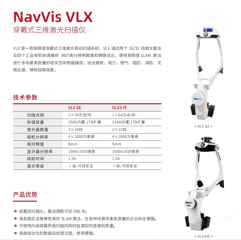 穿戴式三維激光掃描儀