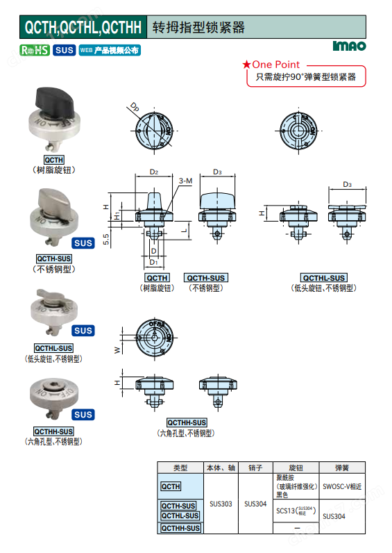IMAO今尾 夾具定位器 旋鈕限位器