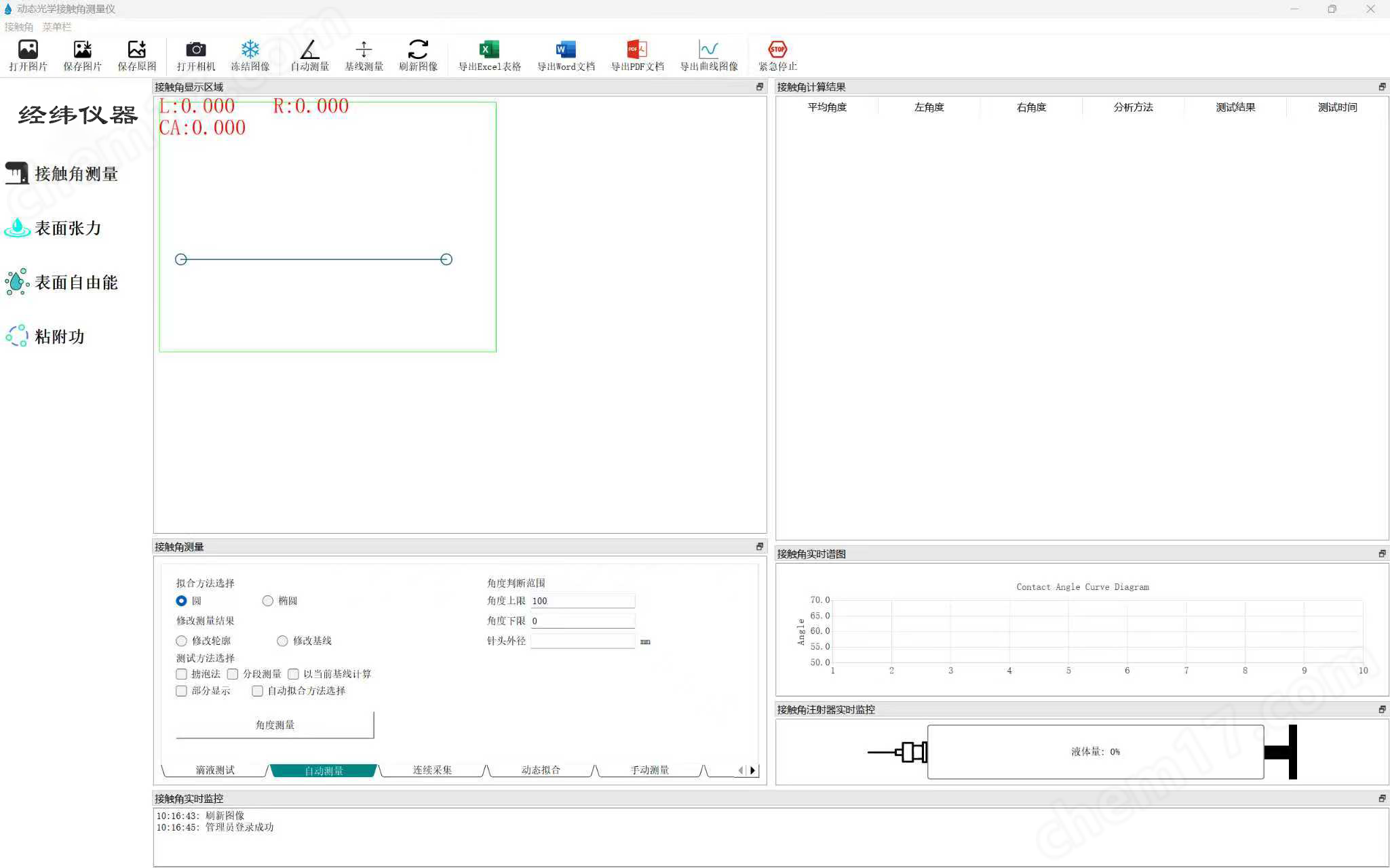 全自動(dòng)系列接觸角測(cè)量?jī)x