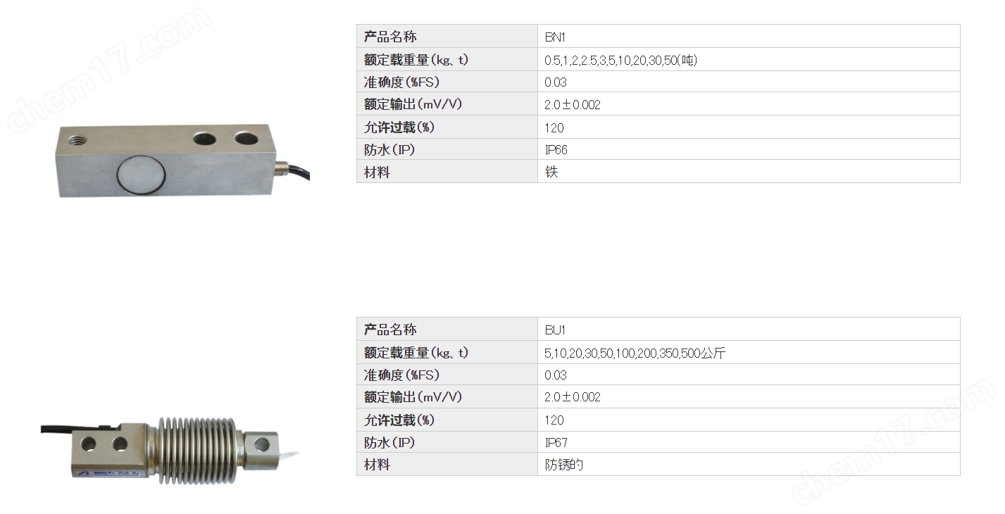 TECH-TRY 高精度稱重傳感器B系列