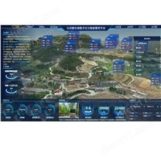 空天地一體化平臺(tái)