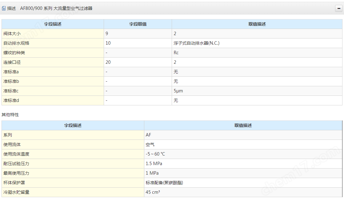image.png SMC過(guò)濾器 原裝供應(yīng)