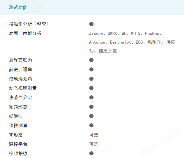 新能源電池接觸角測量儀