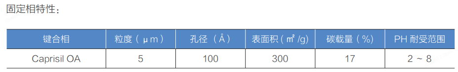 色譜柱 漠邇化學(xué)-CE553-OA