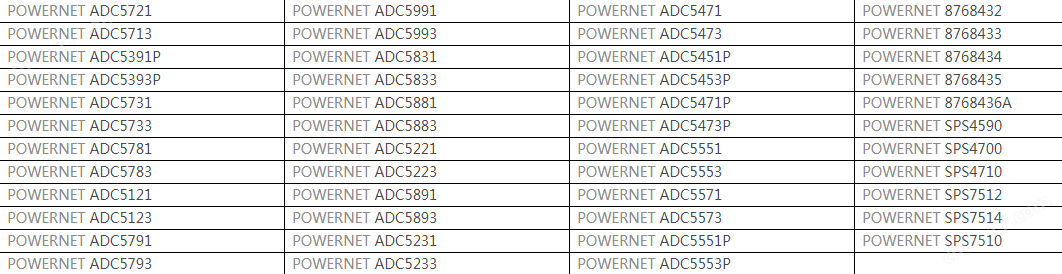 POWERNET電源