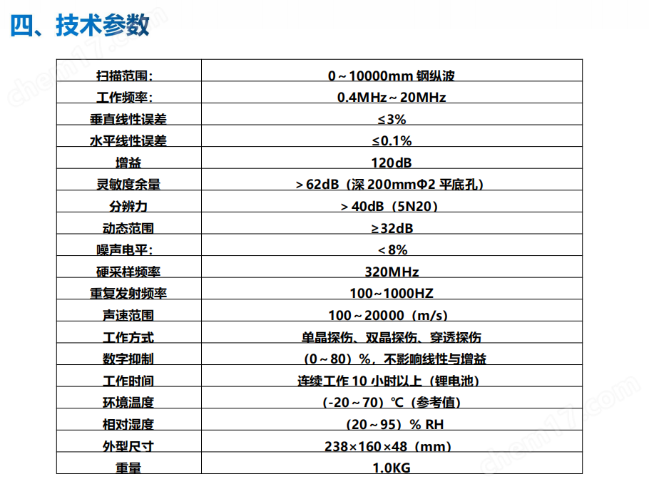 AG-930艾格斯威數(shù)字型超聲波探傷儀