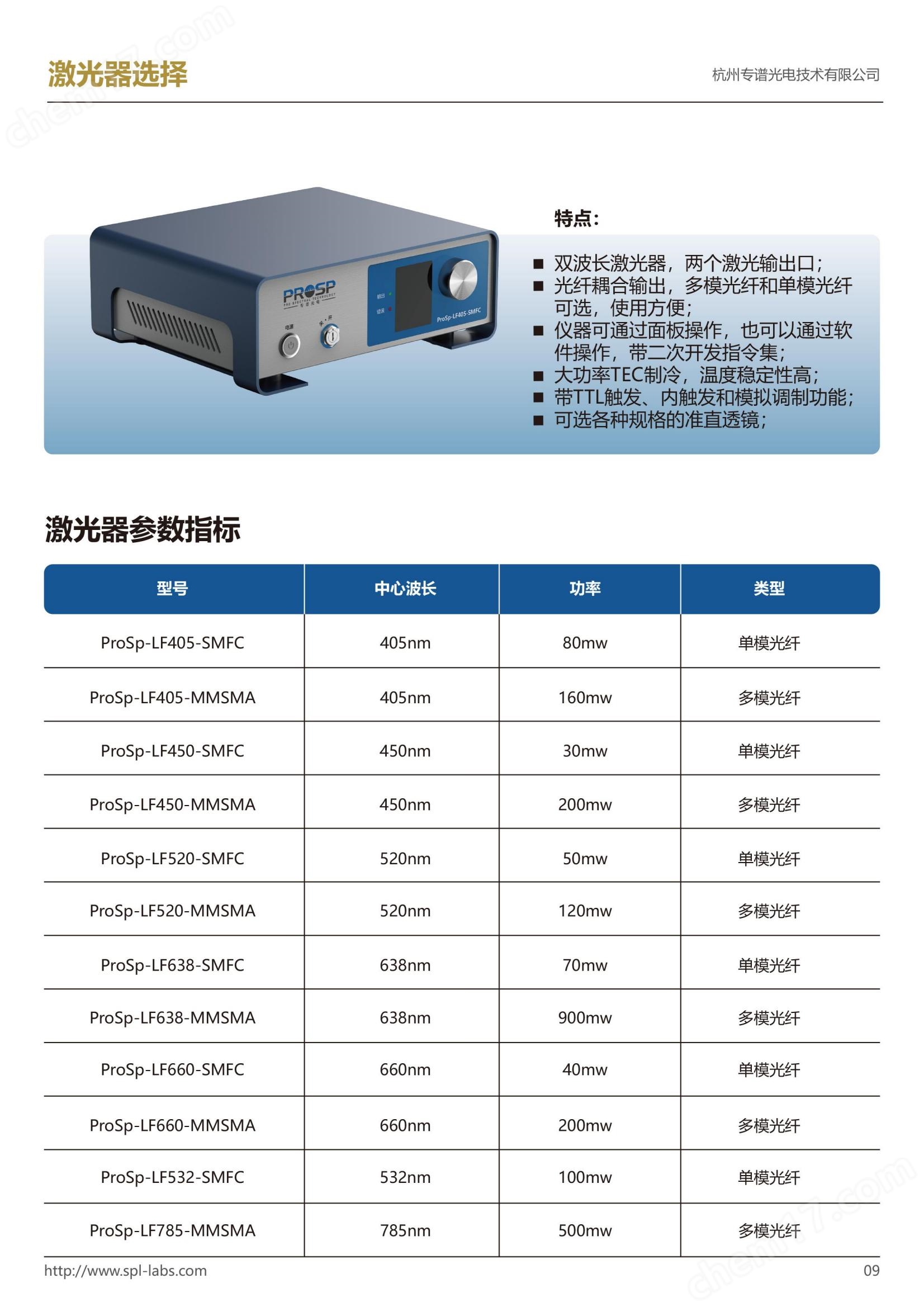 显微光谱测量系统