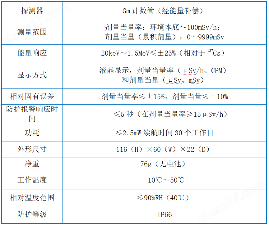 χ、γ個人劑量（率）儀 防護等級IP66