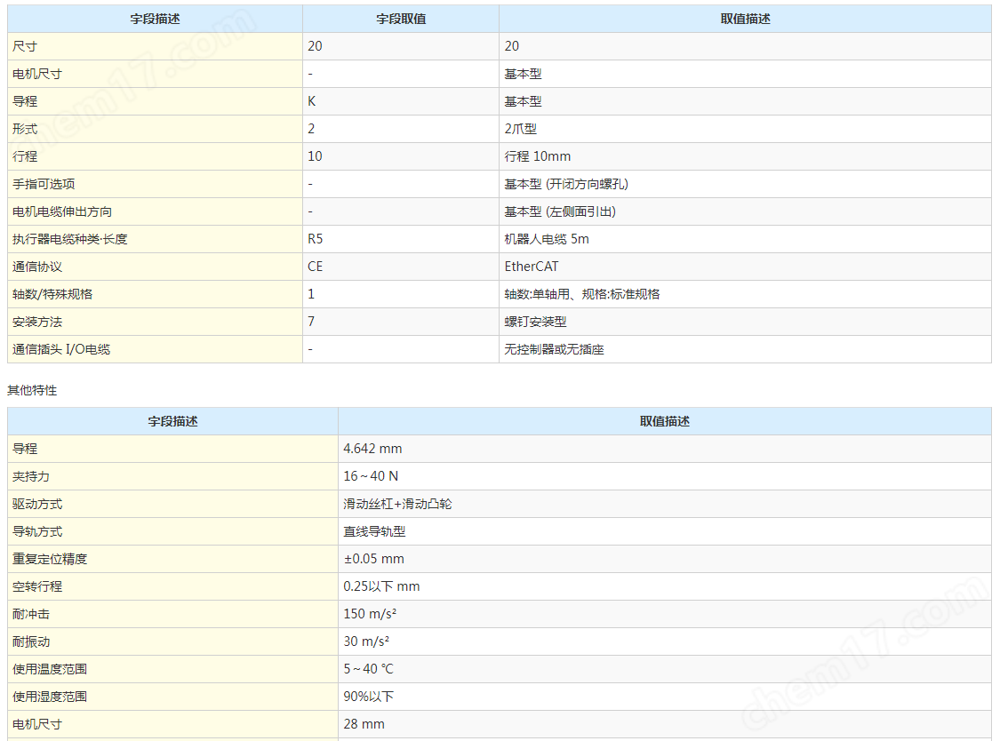 image.png SMC電動夾爪 原裝供應