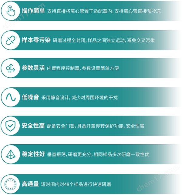 undefined 冷凍型高通量組織研磨器