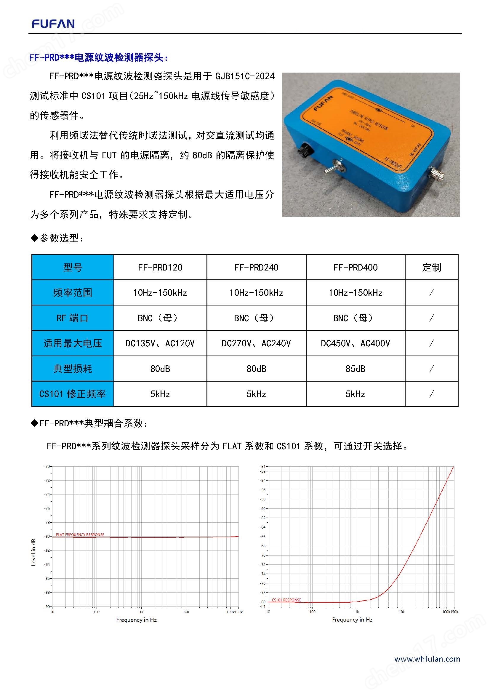 電源紋波檢測(cè)器探頭
