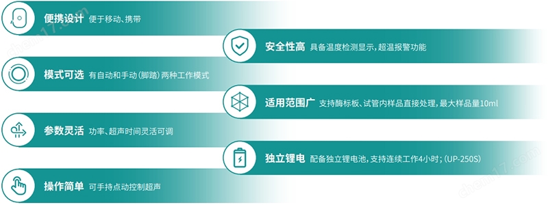 手持式超聲波細(xì)胞粉碎機