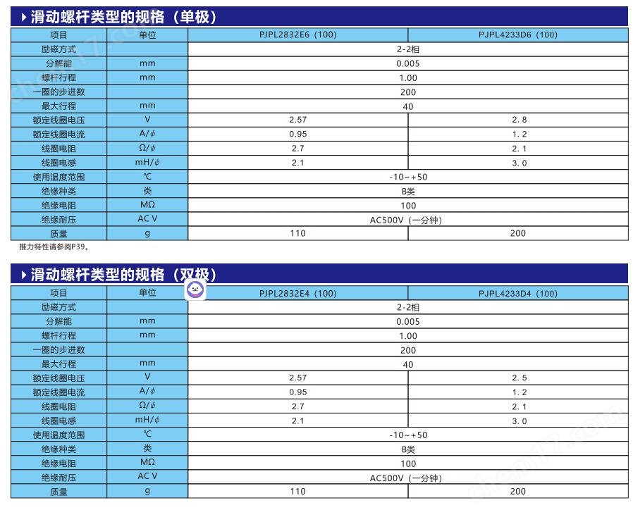 NPM脉冲马达直线步进马达