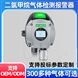 中安探測S400固定在線CH2Cl2二氯甲烷氣體濃度泄漏檢測報警儀器