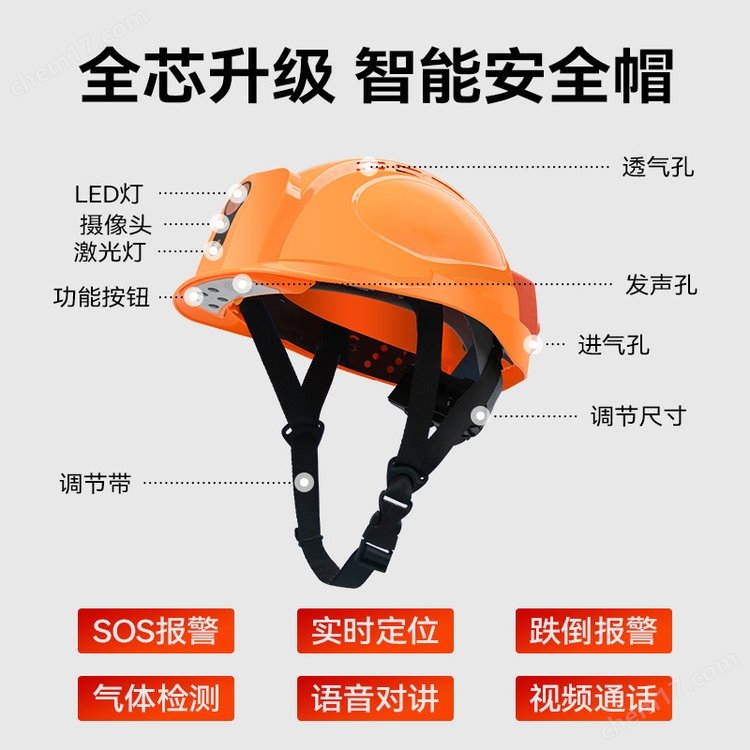 中安探測SGH001智能4G安全帽式四合一氣體檢測報警儀器