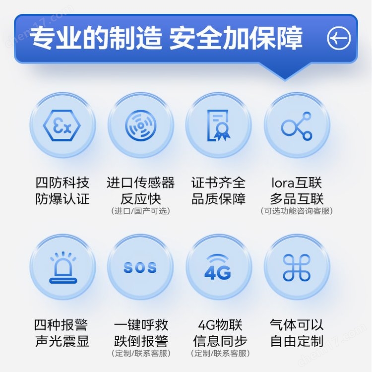 中安探測(cè)GSS-GP302便攜式可燃氧氣硫化氫多合一氣體檢測(cè)報(bào)警儀器