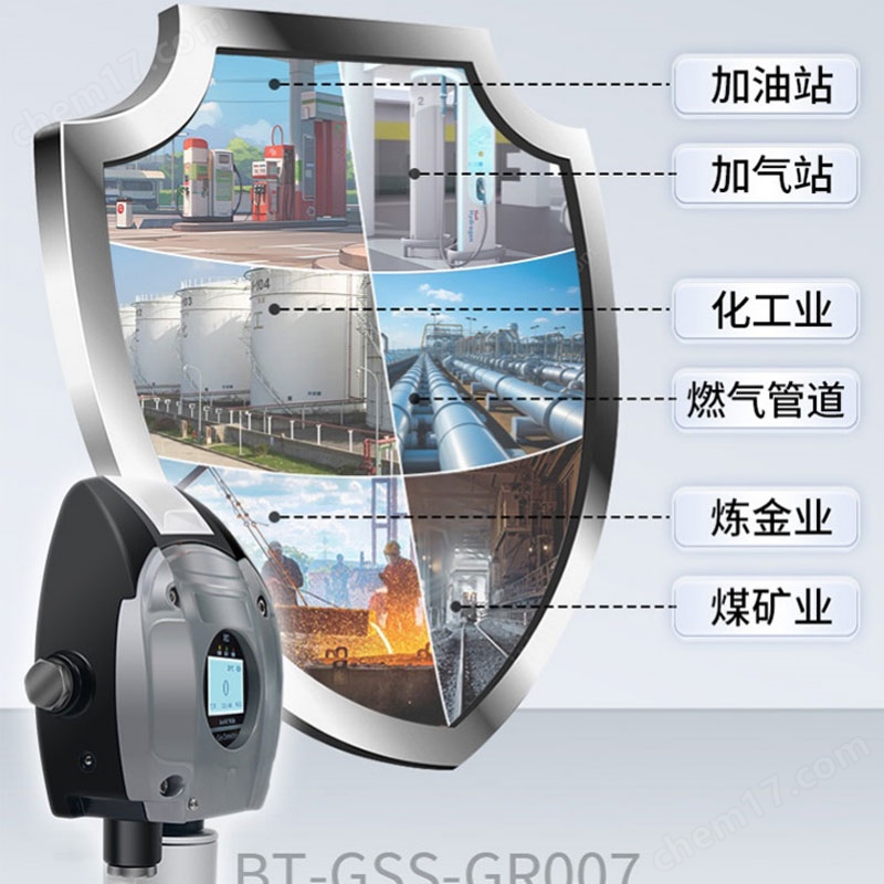 中安探測(cè)S400固定在線式C4HS丁硫醇?xì)怏w濃度檢測(cè)報(bào)警控制儀器
