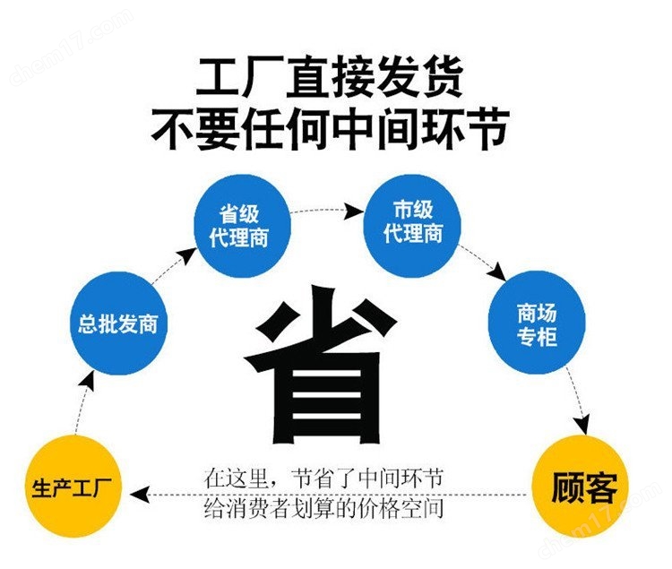巖棉天花板（用于隔音和保溫）