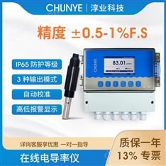 在線電導率儀控制器
