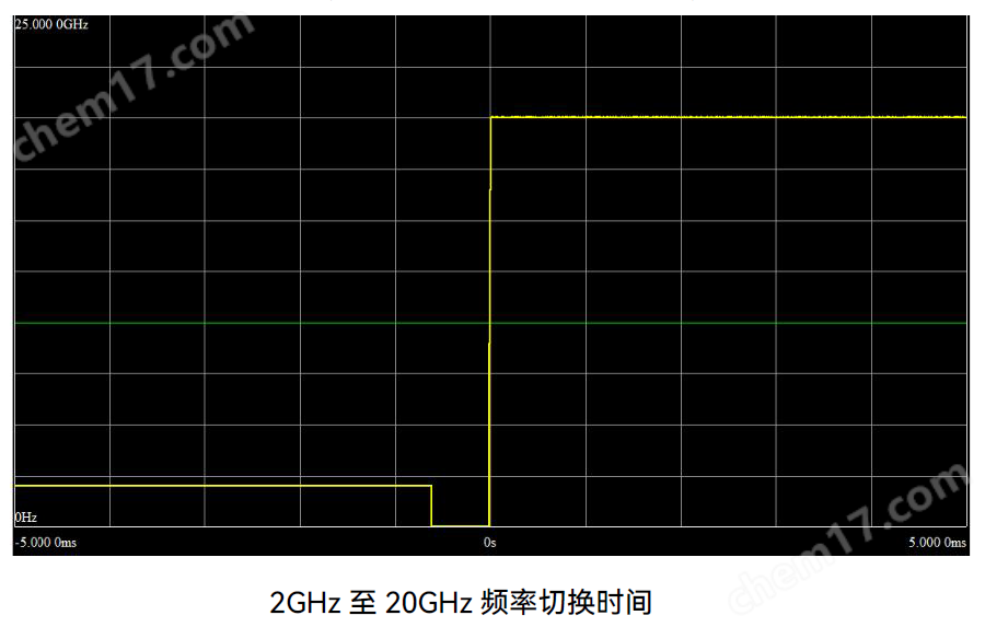 image.png 思儀信號(hào)發(fā)生器1436系列