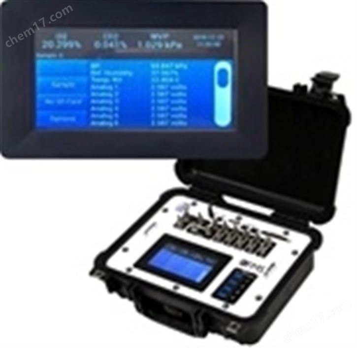 FMS便攜式動(dòng)物誘導(dǎo)運(yùn)動(dòng)代謝測(cè)量系統(tǒng)