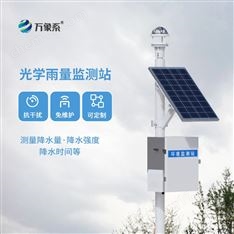 光學降雨量監測系統