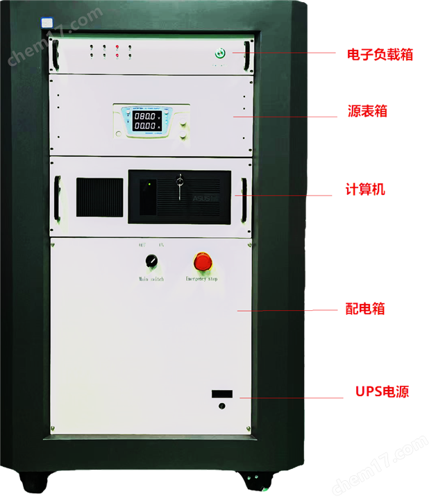 暗場(chǎng)測(cè)試儀