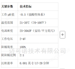 TRANSENE 100%純錫電鍍溶液