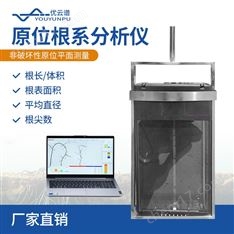 原位根系動態(tài)檢測系統(tǒng)