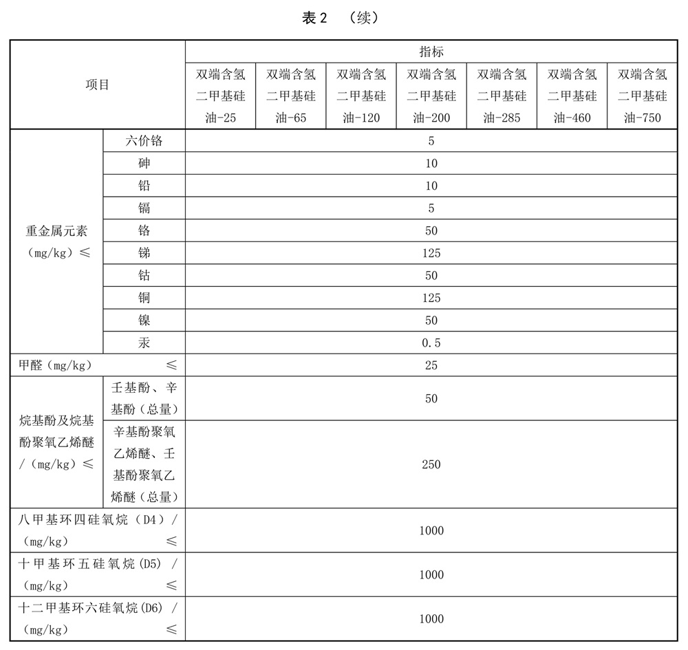 表2续.jpg