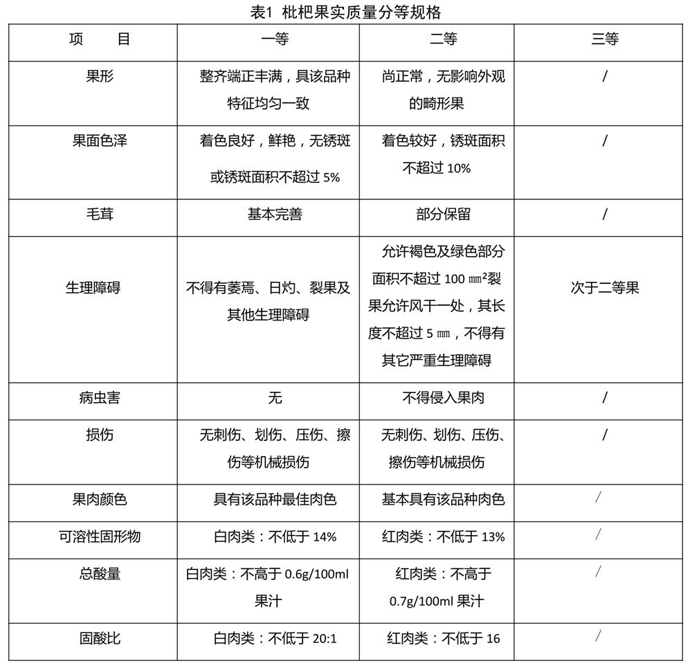 表1.jpg
